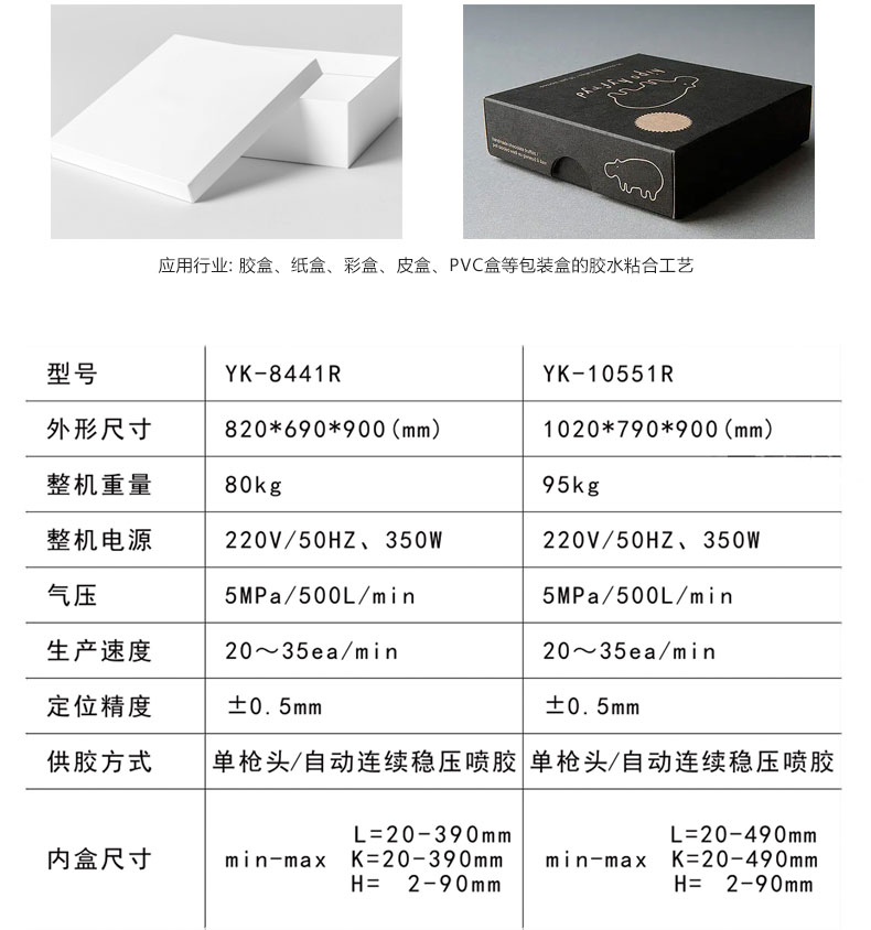 案例展示